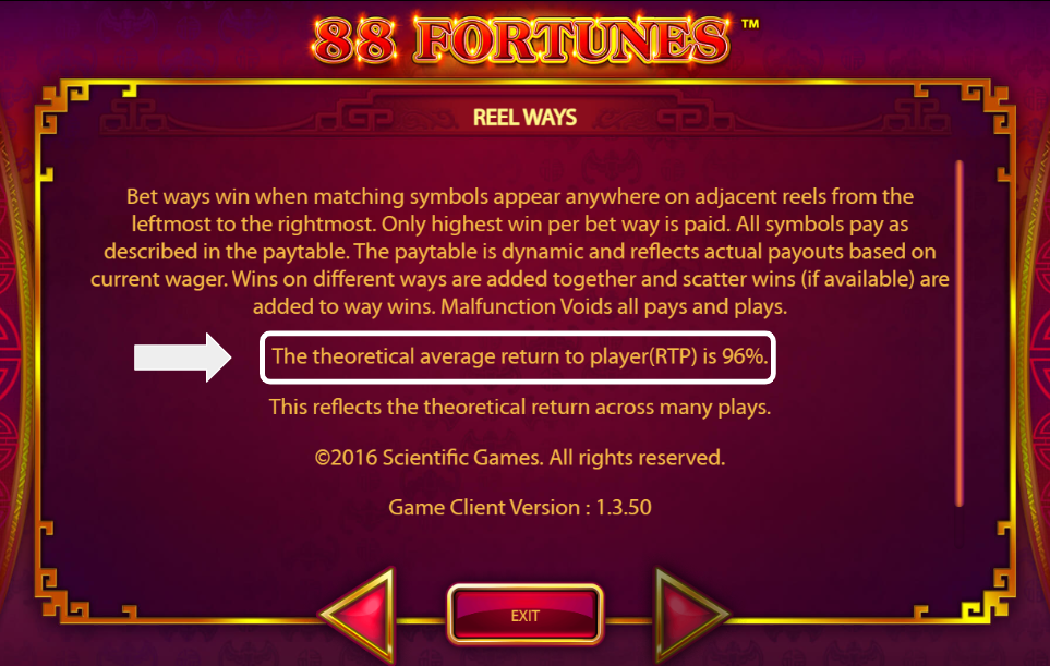 a visual example of Return to Player from the Casino game 88 Fortunes
